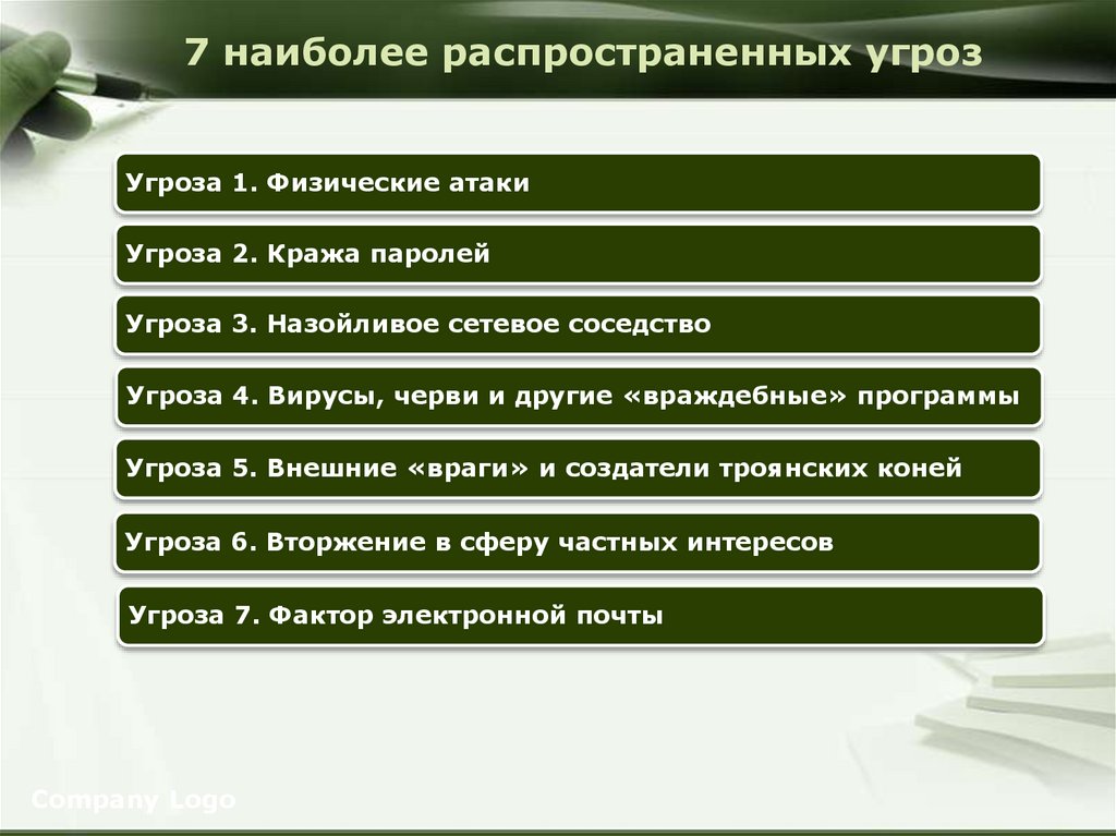 7 наиболее распространенных угроз