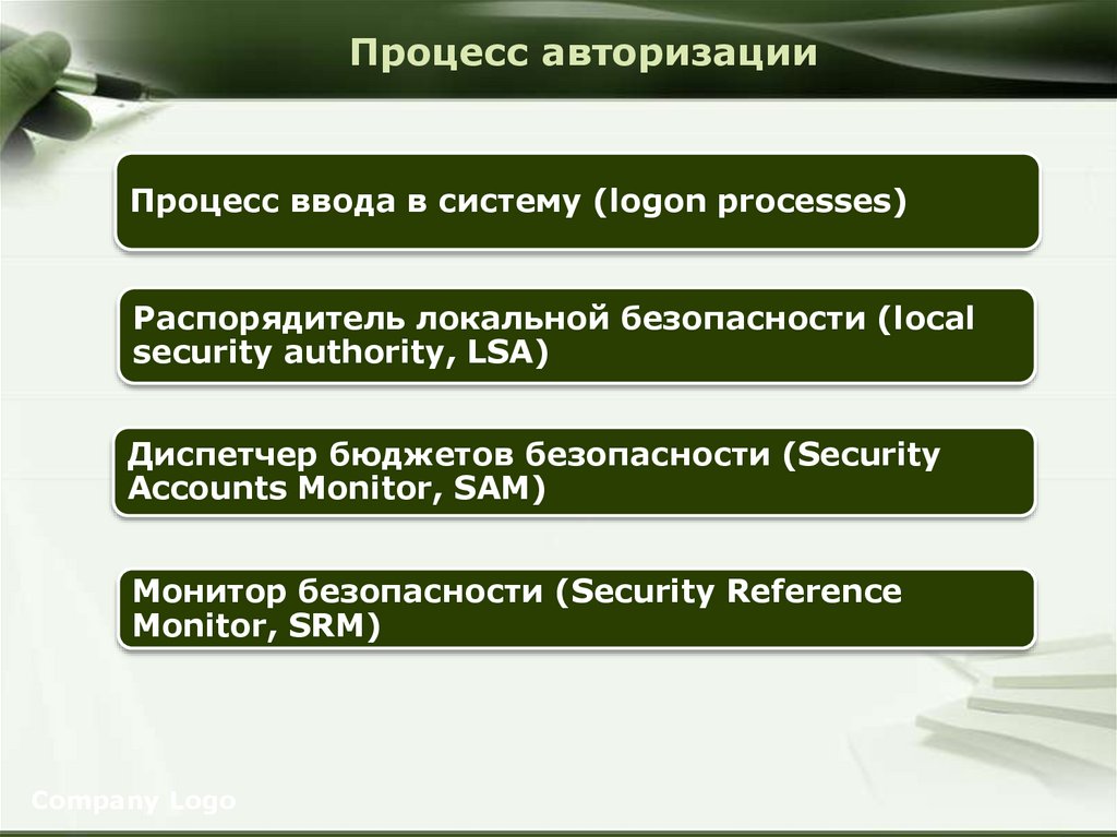 Процесс авторизации