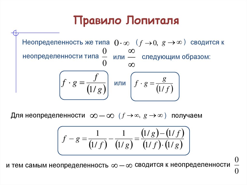 Правило Лопиталя