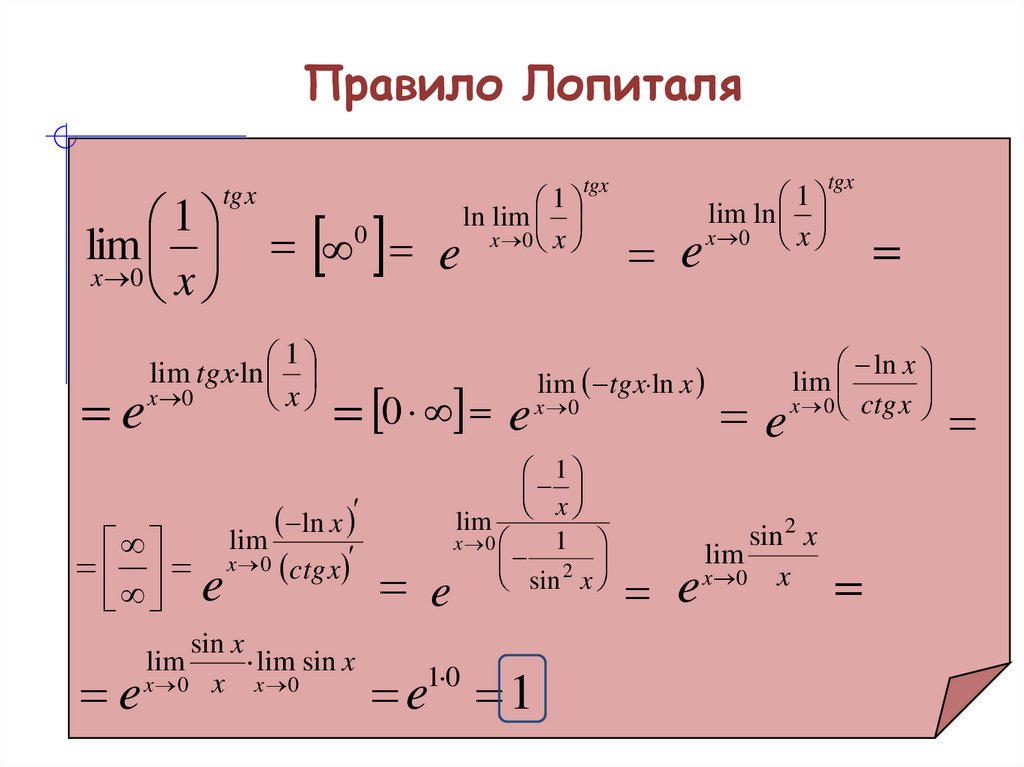 Правило Лопиталя