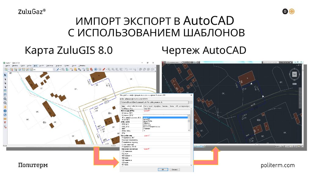ИМПОРТ ЭКСПОРТ В AutoCAD C ИСПОЛЬЗОВАНИЕМ ШАБЛОНОВ
