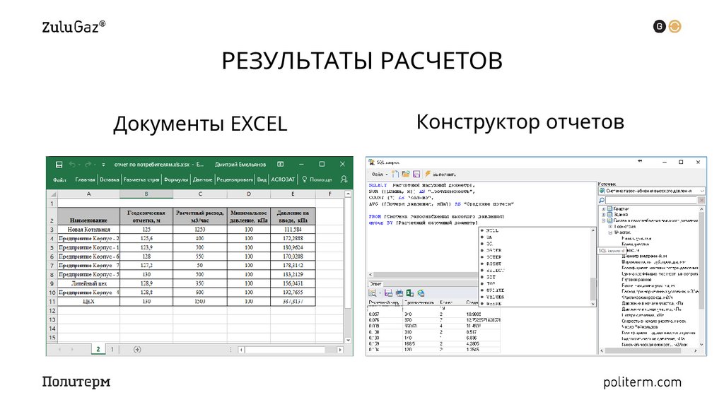 РЕЗУЛЬТАТЫ РАСЧЕТОВ