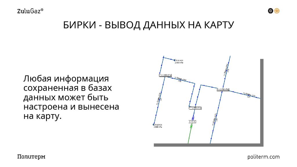 БИРКИ - ВЫВОД ДАННЫХ НА КАРТУ