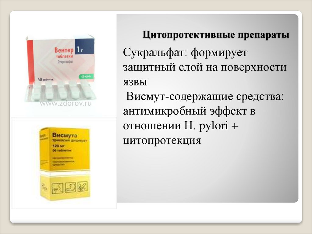 Цитопротективные препараты