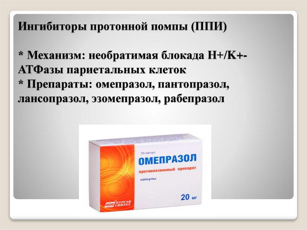 Ингибиторы протонной помпы (ППИ) * Механизм: необратимая блокада H+/K+-АТФазы париетальных клеток * Препараты: омепразол,