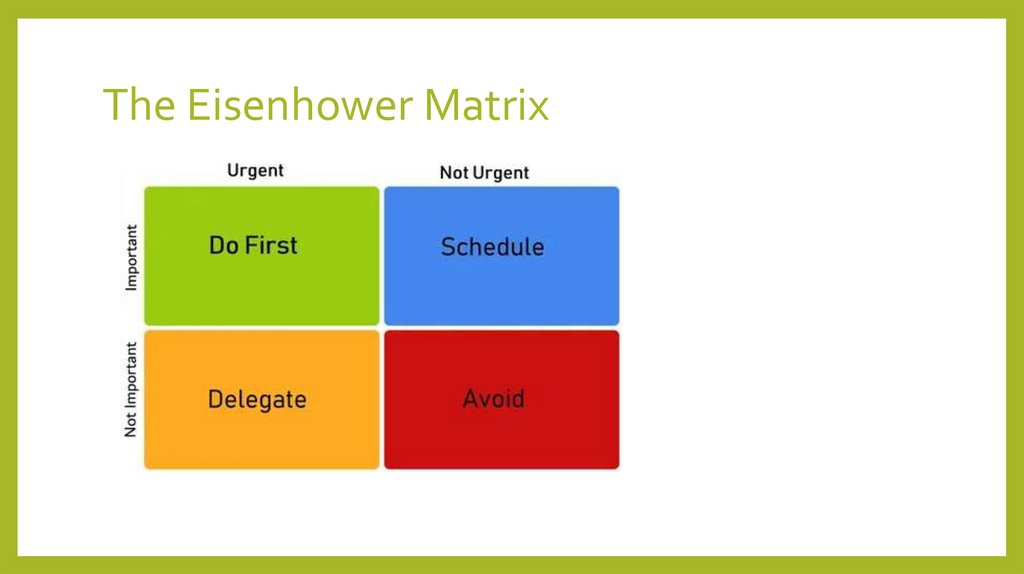 The Eisenhower Matrix
