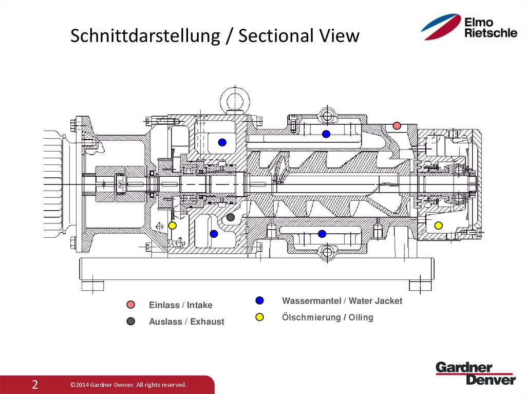 Schnittdarstellung / Sectional View