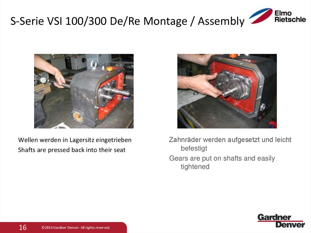 S-Serie VSI 100/300 De/Re Montage / Assembly
