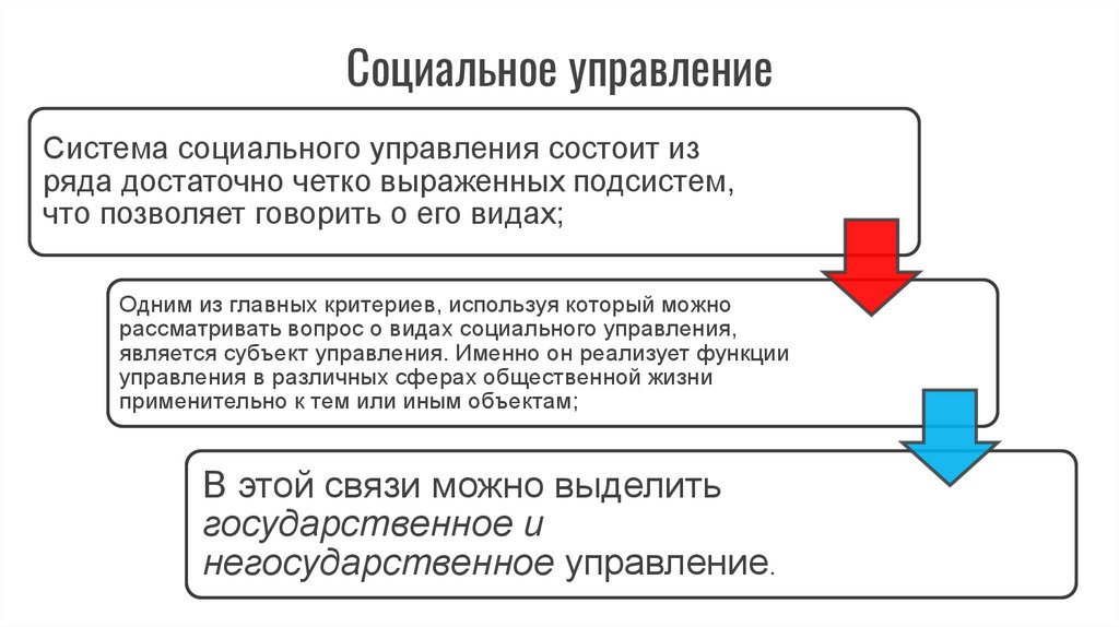Социальное управление