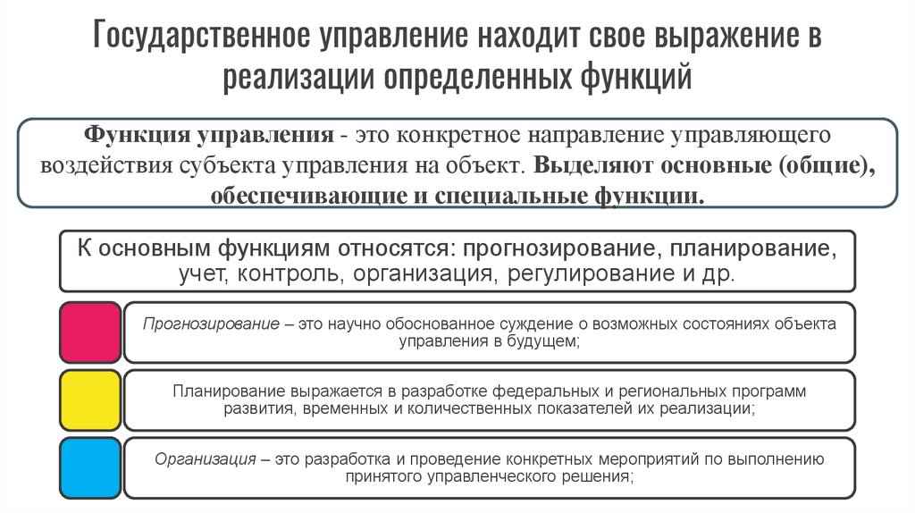 Государственное управление находит свое выражение в реализации определенных функций
