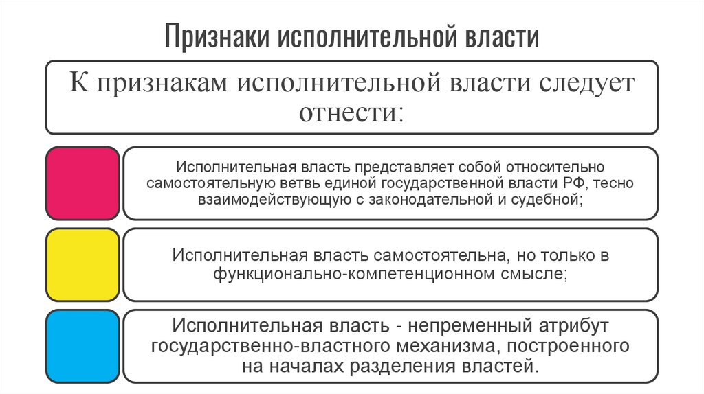 Признаки исполнительной власти