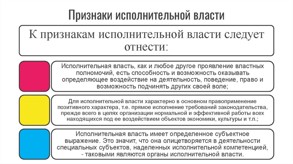 Признаки исполнительной власти