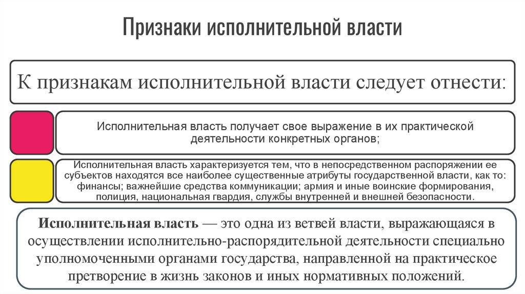 Признаки исполнительной власти