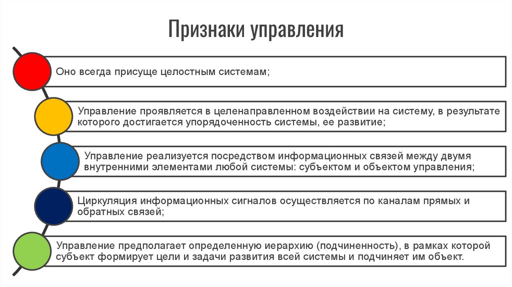 Признаки управления