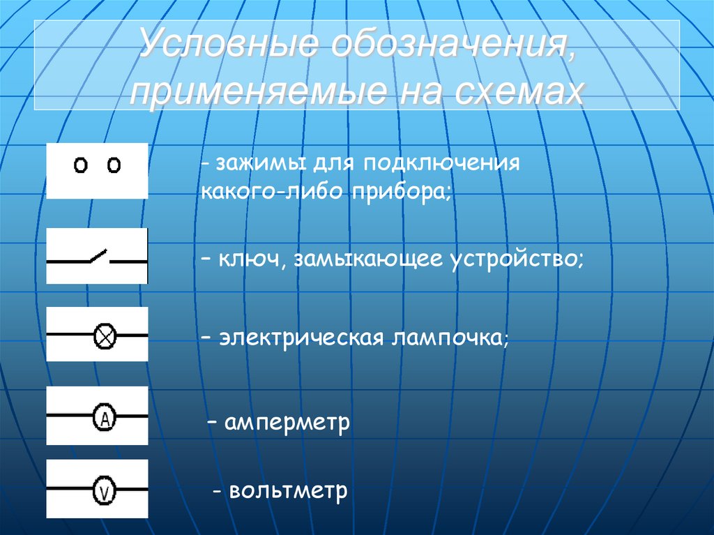 Условные обозначения, применяемые на схемах