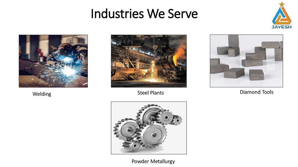 Industries We Serve
