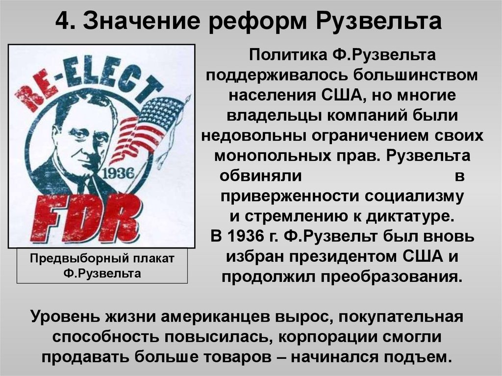 4. Значение реформ Рузвельта
