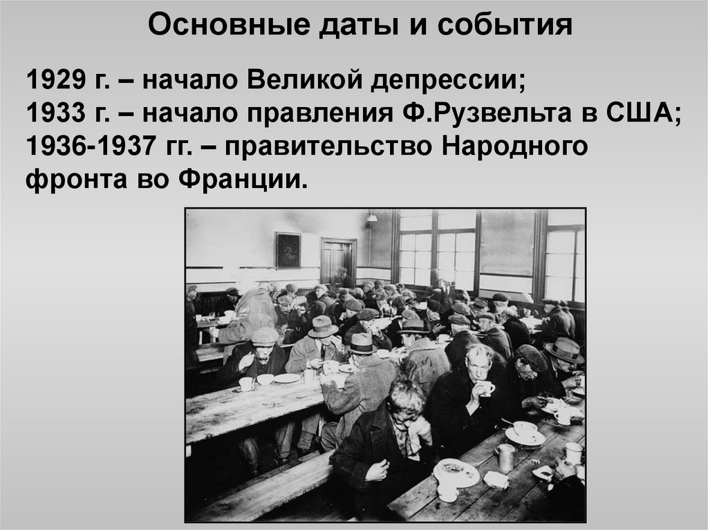 Основные даты и события