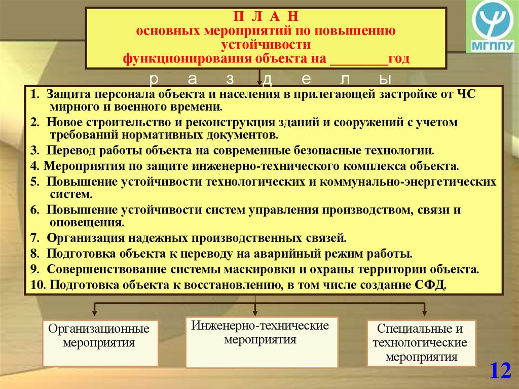 П Л А Н основных мероприятий по повышению устойчивости функционирования объекта на ________год