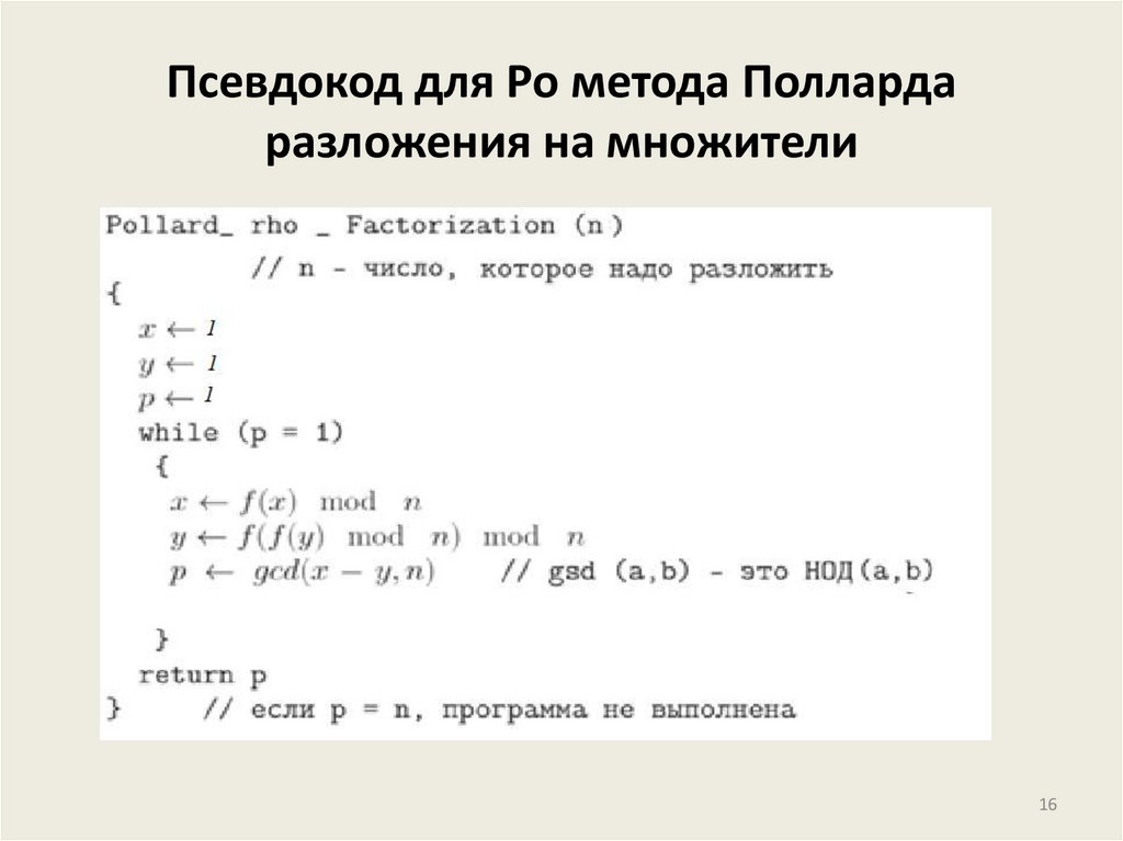 Псевдокод для Ро метода Полларда разложения на множители