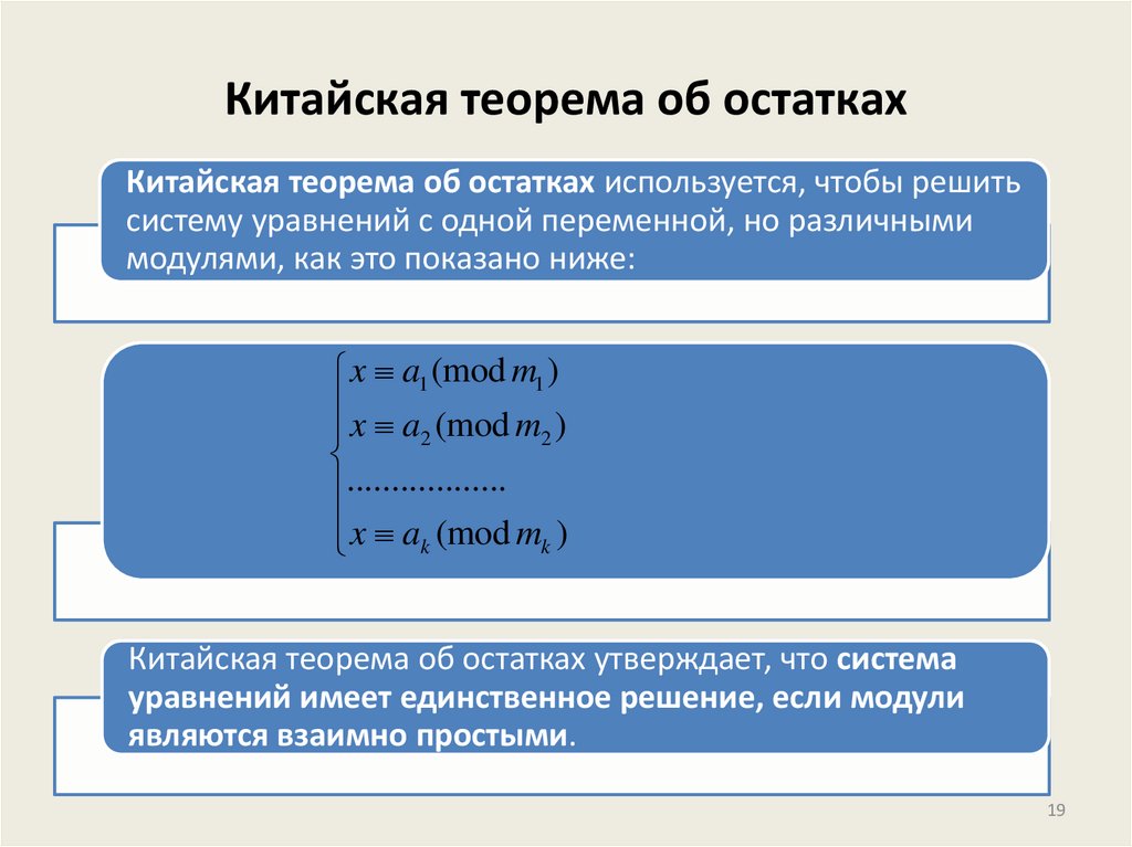 Китайская теорема об остатках