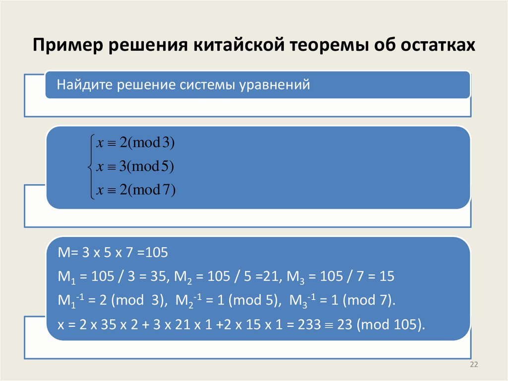 Пример решения китайской теоремы об остатках
