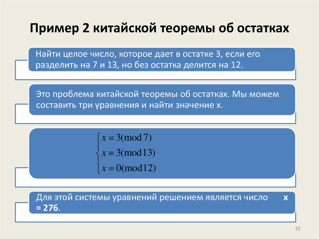 Пример 2 китайской теоремы об остатках