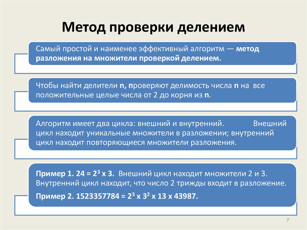 Метод проверки делением