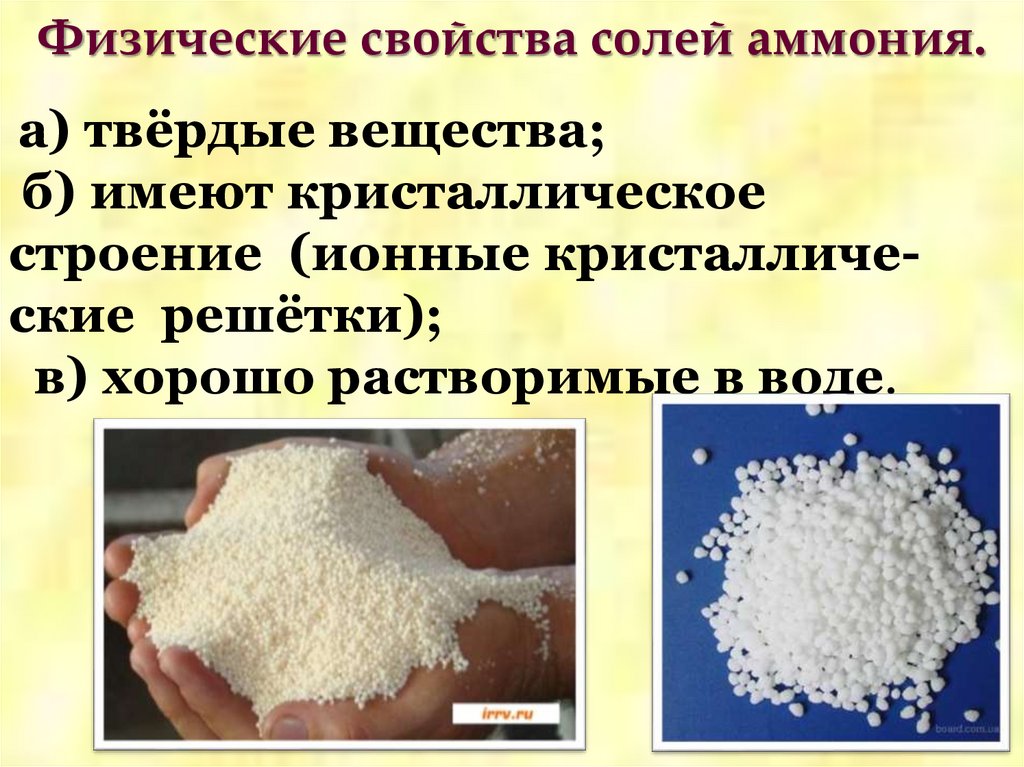Физические свойства солей аммония.