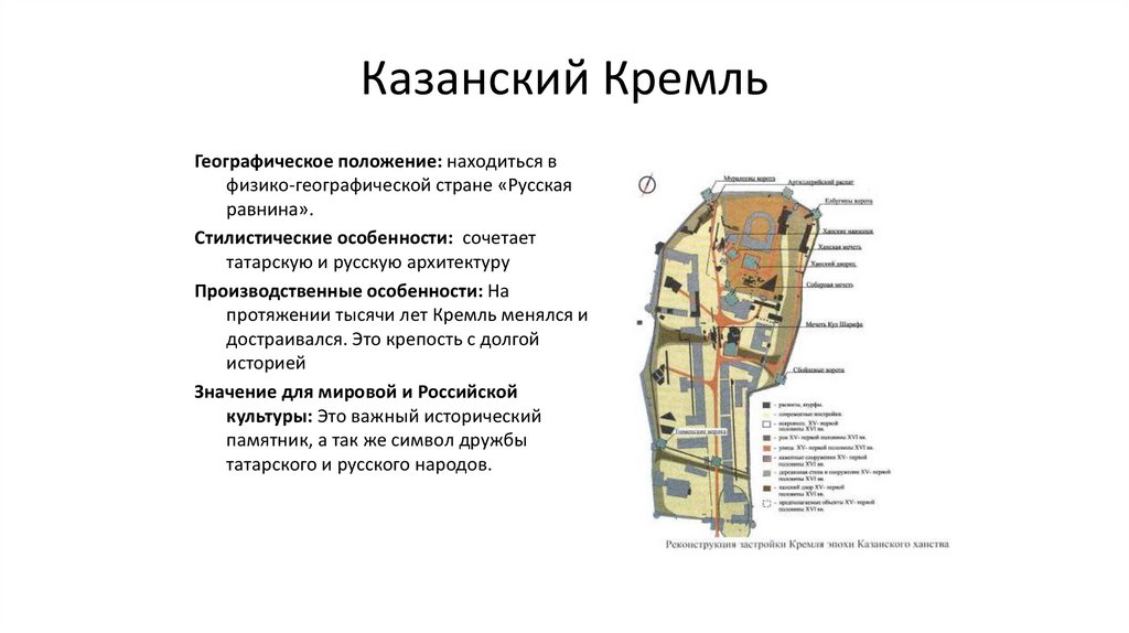 Казанский Кремль