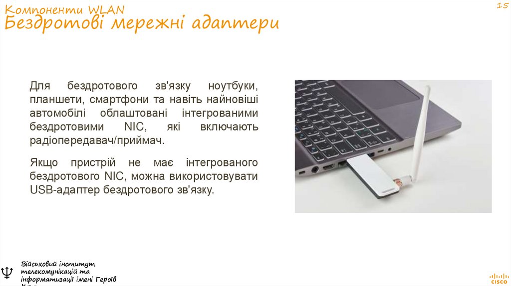 Компоненти WLAN Бездротові мережні адаптери
