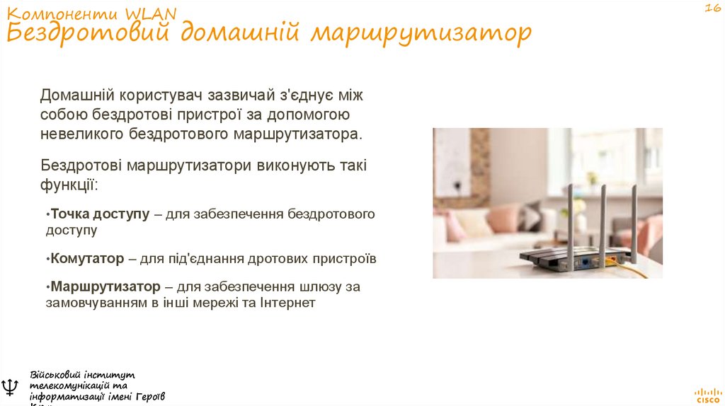 Компоненти WLAN Бездротовий домашній маршрутизатор