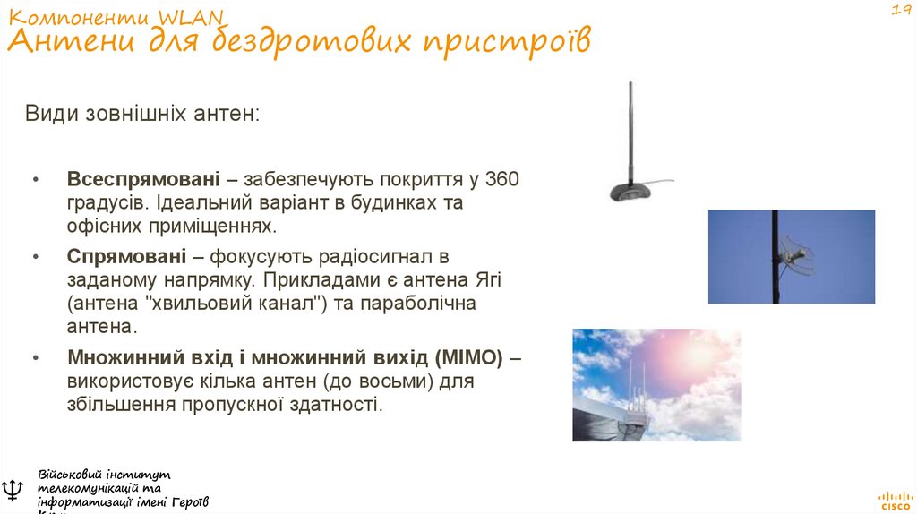 Компоненти WLAN Антени для бездротових пристроїв