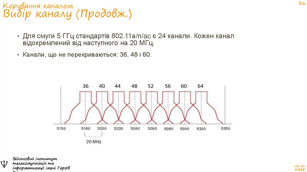 Керування каналом Вибір каналу (Продовж.)
