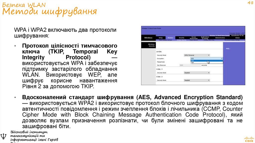 Безпека WLAN Методи шифрування