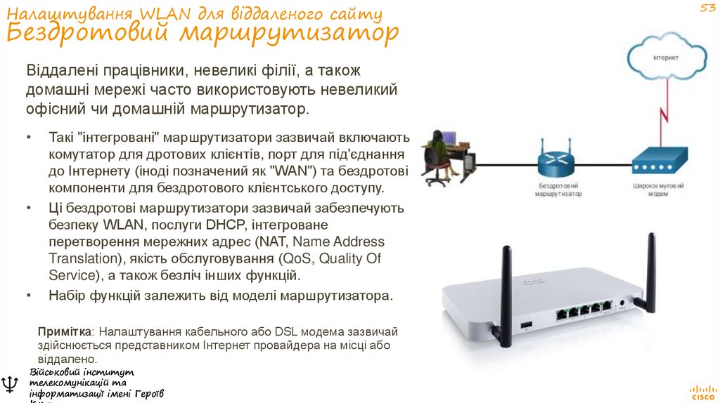Налаштування WLAN для віддаленого сайту Бездротовий маршрутизатор