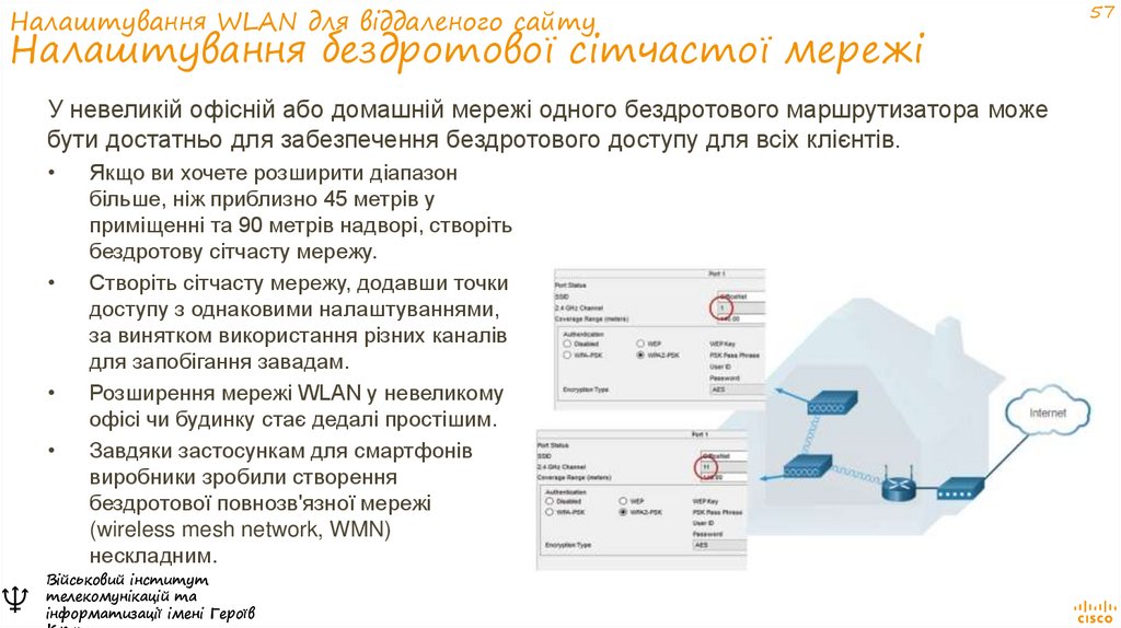 Налаштування WLAN для віддаленого сайту Налаштування бездротової сітчастої мережі