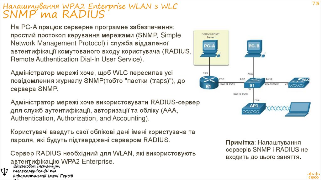 Налаштування WPA2 Enterprise WLAN з WLC SNMP та RADIUS