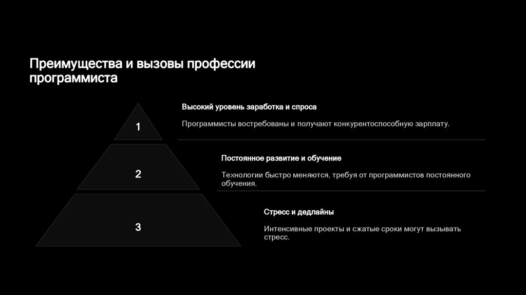 Преимущества и вызовы профессии программиста