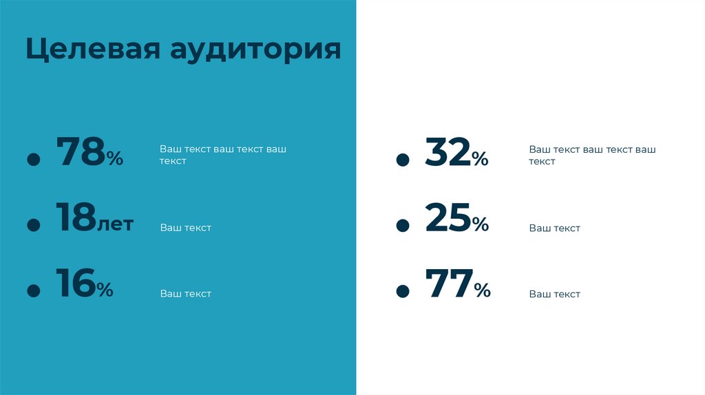Целевая аудитория