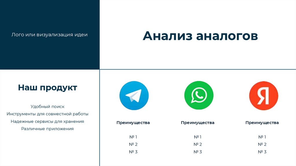 Анализ аналогов