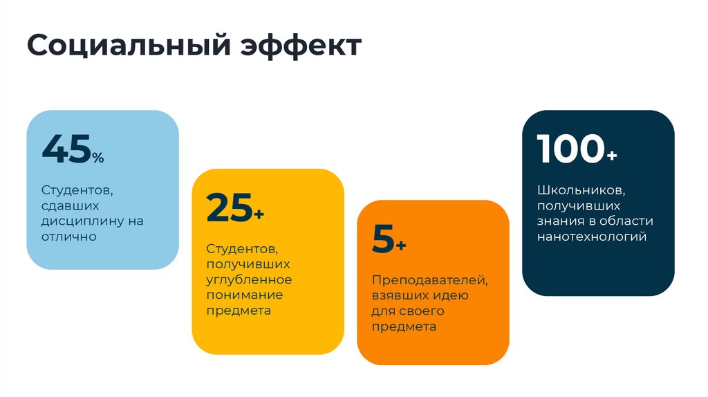 Социальный эффект