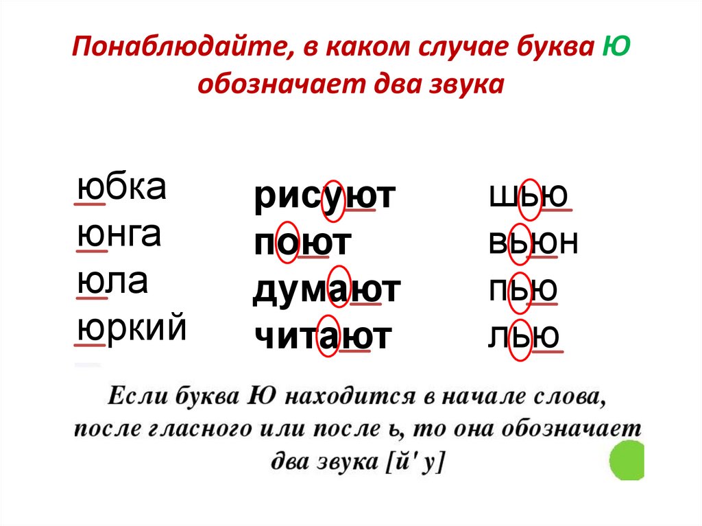 Понаблюдайте, в каком случае буква Ю обозначает два звука