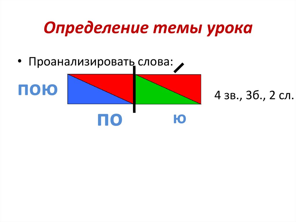 Определение темы урока