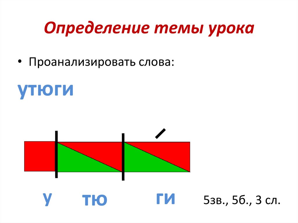 Определение темы урока