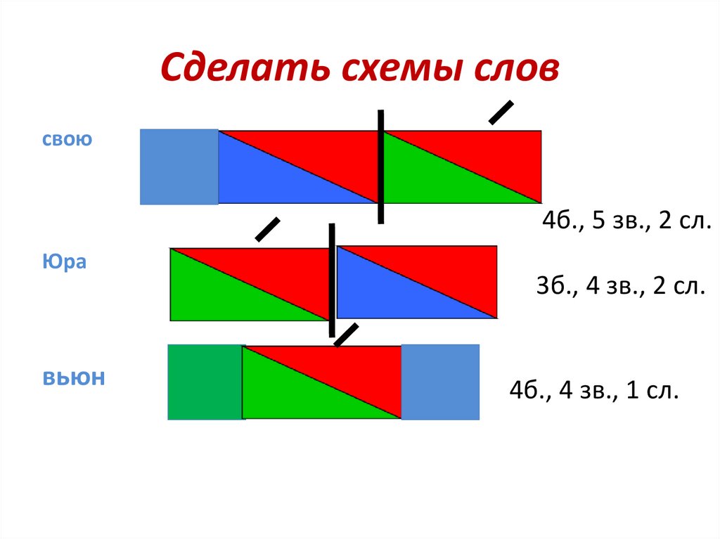 Сделать схемы слов
