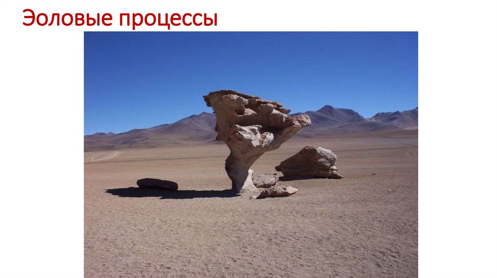 Эоловые процессы