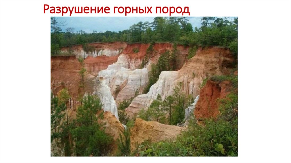 Разрушение горных пород