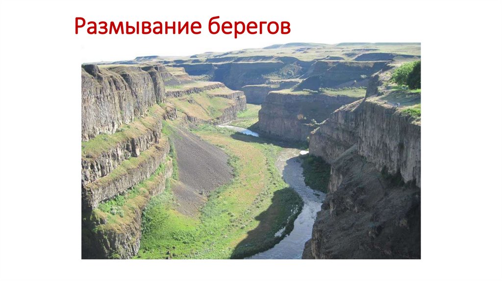 Размывание берегов