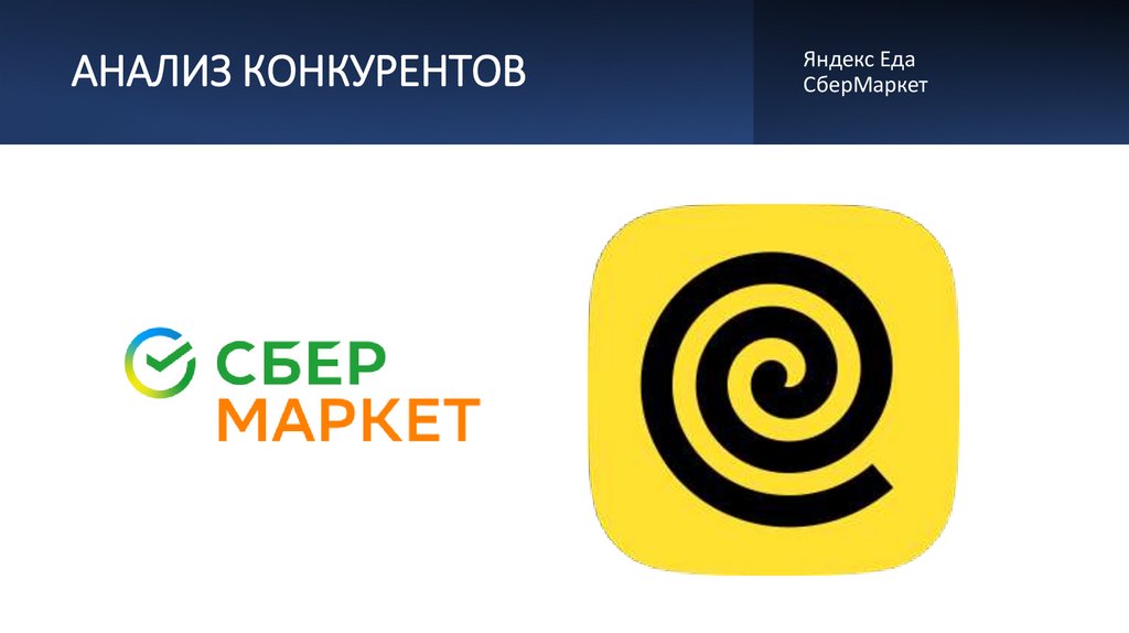 АНАЛИЗ КОНКУРЕНТОВ